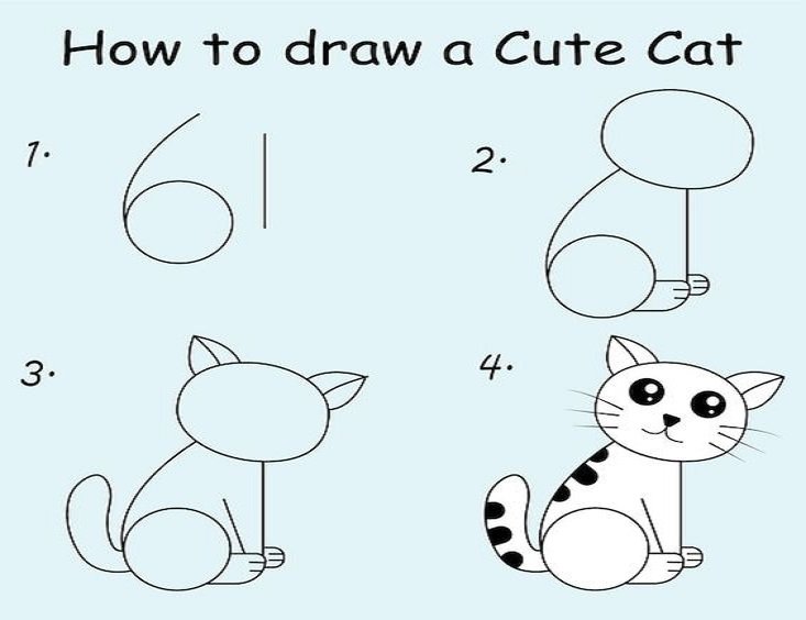 How to draw a cat easy