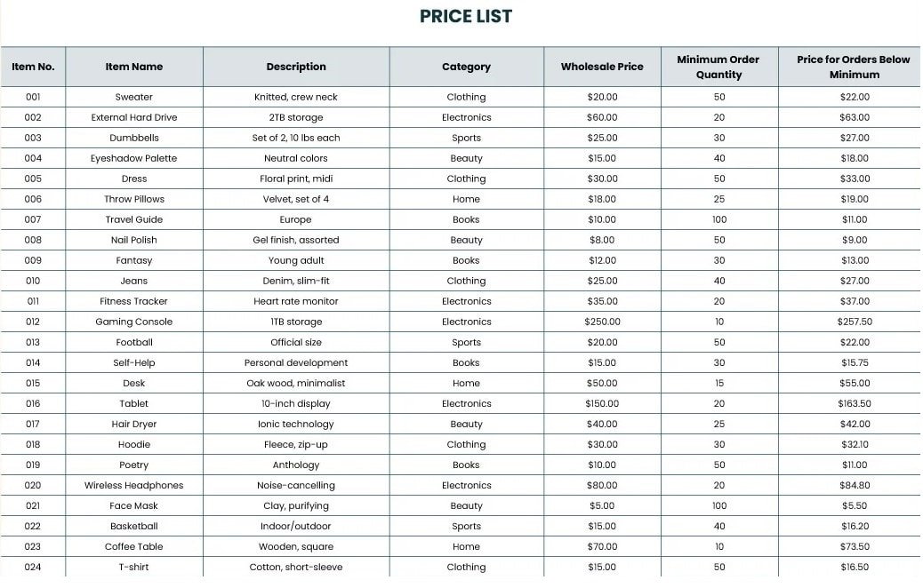 Vetrina Products Price List: Best Calf Vetrina Price and Vetrina Mineral Mixture Price